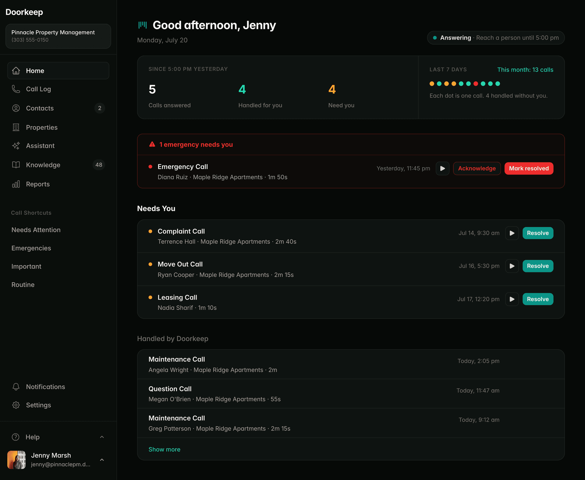 Doorkeep dashboard showing the day's calls at a glance