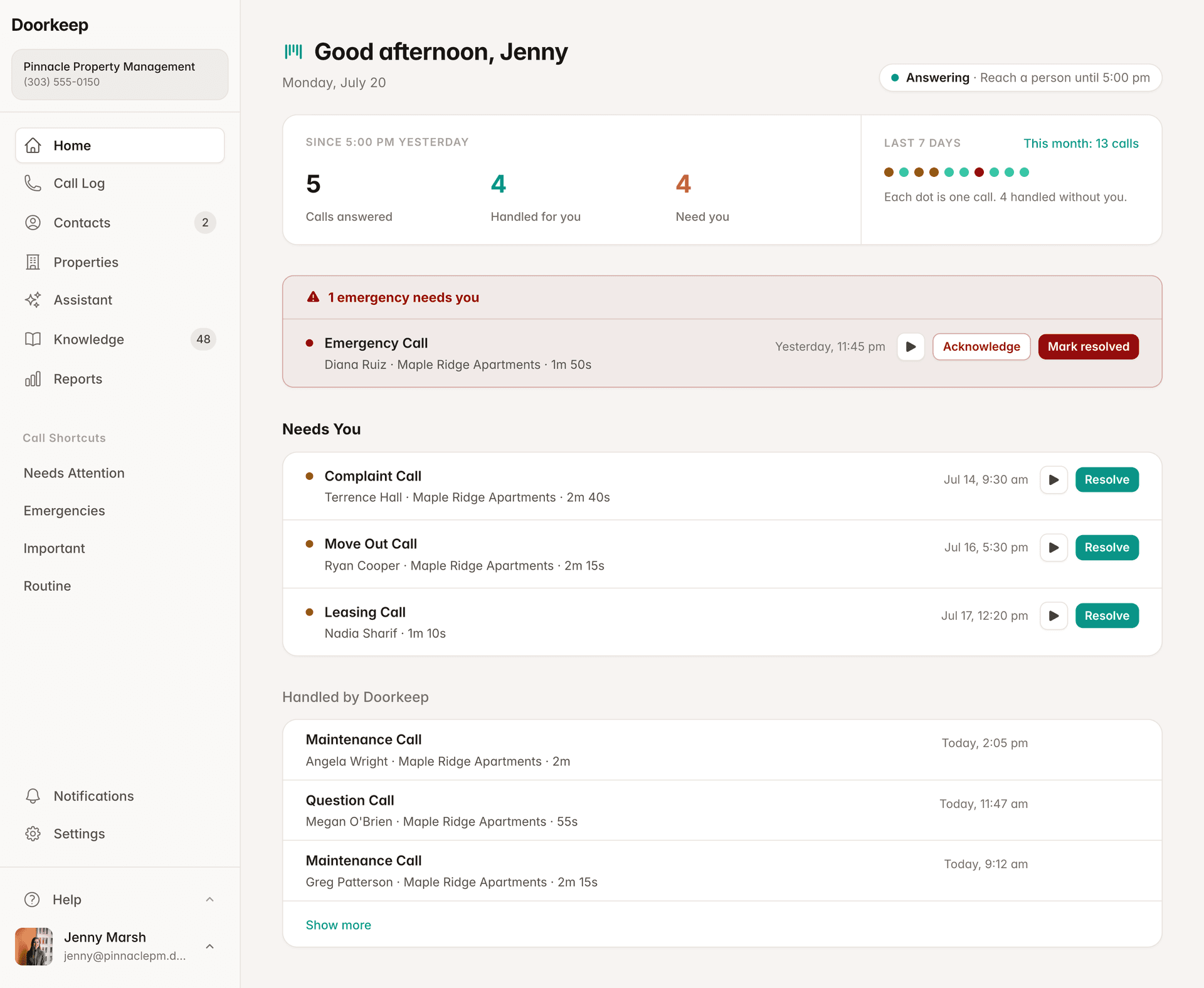 Doorkeep dashboard showing the day's calls at a glance