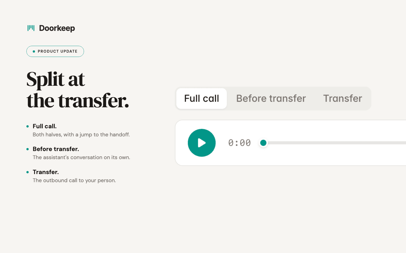 Split at the transfer announcement banner, listing the full call, before transfer, and transfer recordings, beside the recording section of a call detail page showing the three-way tab control with Full call selected above the audio player