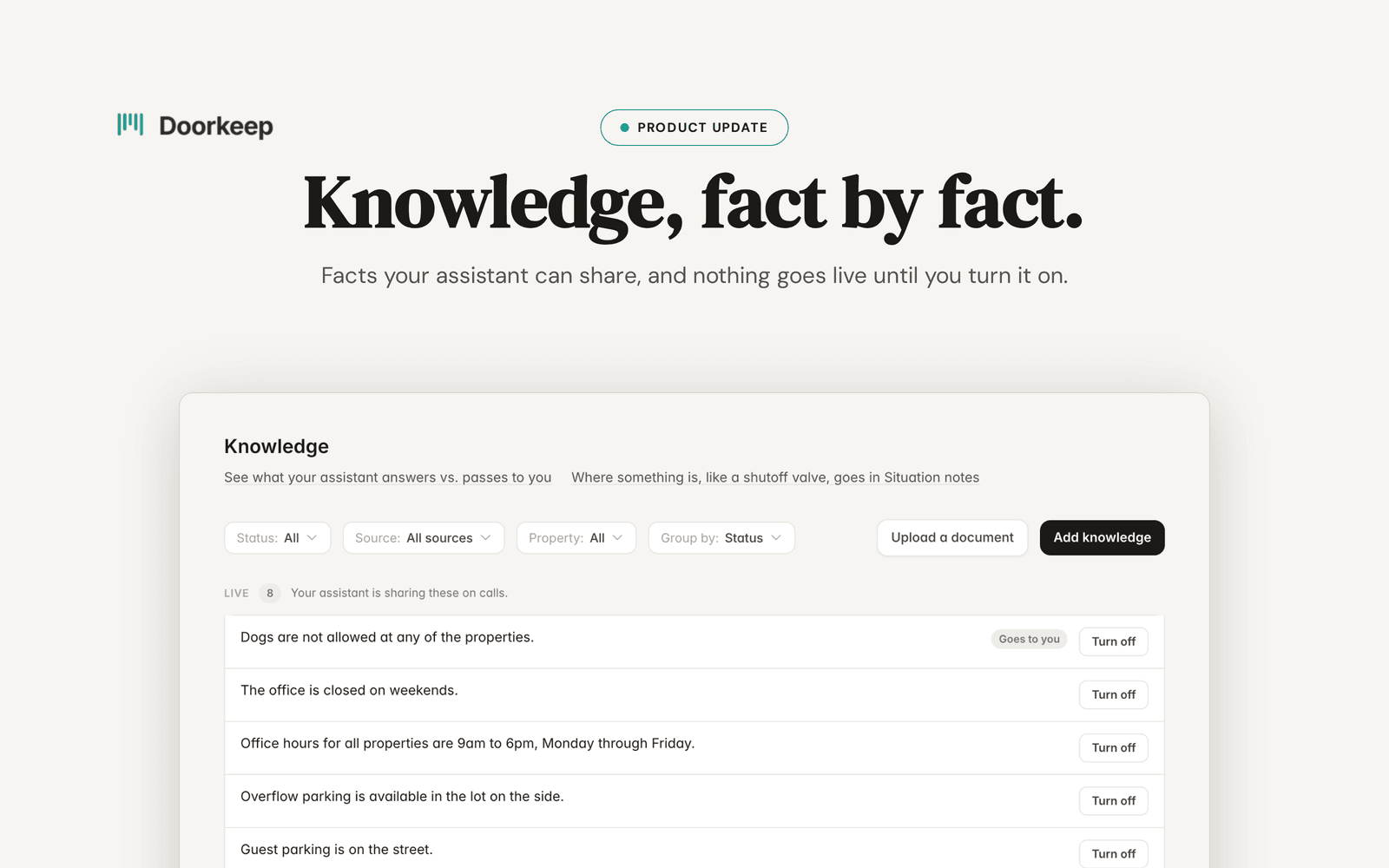 Knowledge, fact by fact announcement banner reading Facts your assistant can share, and nothing goes live until you turn it on, above the Knowledge screen showing eight live facts about pets, office hours, and parking, two of them marked Goes to you
