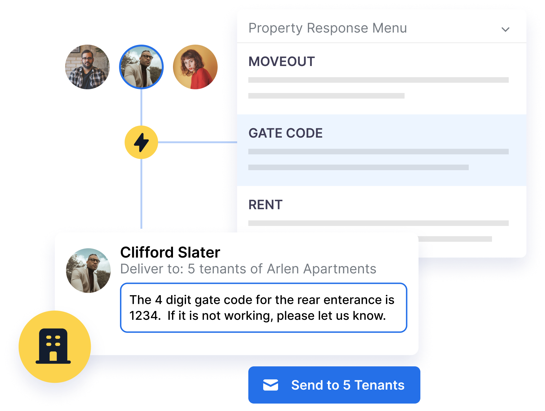 Automated property based communication examples such as property response menu, auto-replies and property announcements.